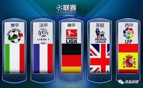 乐部轻易挖